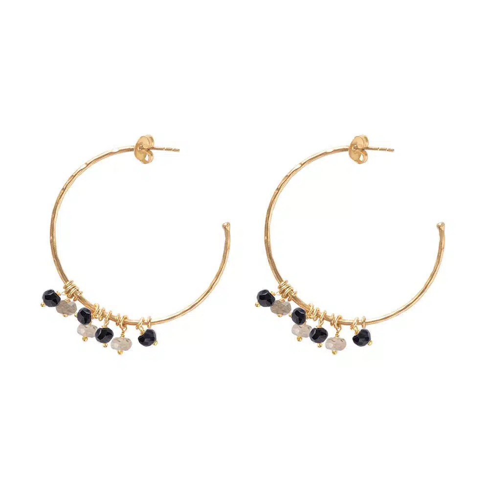 Aurora Black Onyx Labradorite Earrings GP