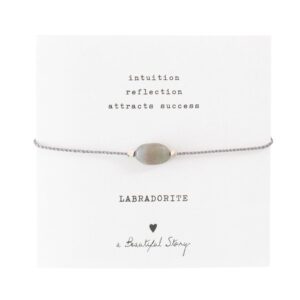 Gemstone Card Labradorite SC Bracelet