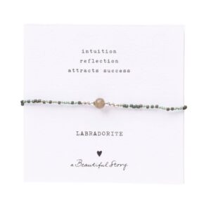 Iris Card Labradorite Bracelet SC