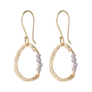 Optimism Labradorite Earrings GP