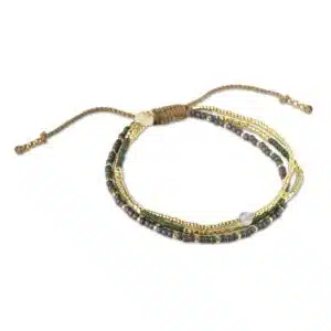 Reflection Labradorite Bracelet GC